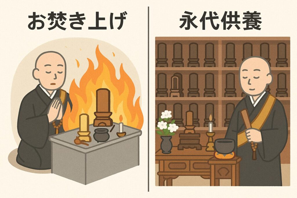 位牌の2つの主な処分方法の比較:お焚き上げ法要と永代供養の様子を示すイラスト